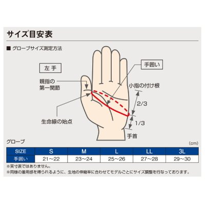 画像3: ≪'24年5月新商品！≫ がまかつ 鮎グローブ(手甲) GM-7298 ブラック LLサイズ [5月発売予定/ご予約受付中]