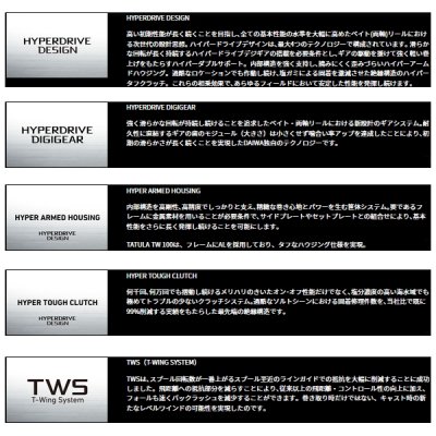 画像2: ≪'23年12月新商品！≫ ダイワ タトゥーラ TW 100HL(左) 【小型商品】