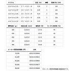 他の写真1: ≪'24年2月新商品！≫ ダイワ スカイキャスター 30-405・K 〔仕舞寸法 164cm〕 【保証書付き】【大型商品1/代引不可】