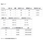 他の写真1: ≪'24年2月新商品！≫ ダイワ 銀影エア タイプ S XH90・K 〔仕舞寸法 153cm〕 【保証書付き】【大型商品1/代引不可】