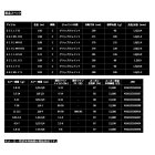 他の写真1: ≪'24年3月新商品！≫ ダイワ タトゥーラ XT 661MLRB 〔仕舞寸法 171cm〕【大型商品1/代引不可】