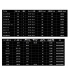 他の写真3: ≪'24年3月新商品！≫ ダイワ タトゥーラ XT 661MLRB 〔仕舞寸法 171cm〕【大型商品1/代引不可】