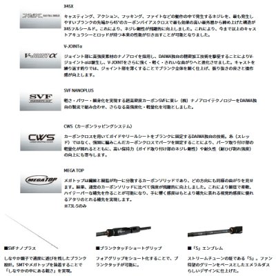 画像3: ≪'24年3月新商品！≫ ダイワ エメラルダス ストイスト ST(アウトガイドモデル) 74MMH-SMT 〔仕舞寸法 116cm〕 【保証書付き】