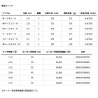 他の写真1: ≪'24年3月新商品！≫ ダイワ 紅牙 テンヤゲーム H-235・K 〔仕舞寸法 122cm〕 【保証書付き】