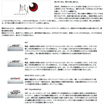 画像2: ≪'24年4月新商品！≫ ダイワ 月下美人 AIR アジングボート 69L-S・K 〔仕舞寸法 107cm〕 【保証書付き】