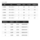 他の写真1: ≪'24年3月新商品！≫ シマノ ハードブル 8+ LD-M48X 100m 1号 スティールグレイ