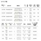 他の写真1: ≪'24年4月新商品！≫ アブガルシア ソルティーステージ プロトタイプ ライトジギング XLJS-632-2-MAX150 〔仕舞寸法 98.5cm〕 【保証書付き】 【返品不可】