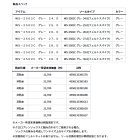 他の写真1: ≪'24年2月新商品！≫ ダイワ ウェーディングシューズ (フェルトスパイク) WS-2502C グレー 27.0cm