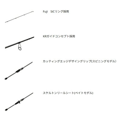 画像3: ≪'24年4月新商品！≫ アブガルシア ソルティーステージ プロトタイプ スーパーライトジギング XSSC-642SL-MAX100 〔仕舞寸法 99.7cm〕 【保証書付き】 【返品不可】