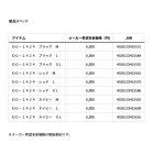 他の写真1: ≪'24年4月新商品！≫ ダイワ レザーフィットグローブ 3本カット DG-1424 ネイビー XLサイズ