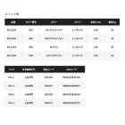 他の写真1: ≪'22年9月新商品！≫ シマノ 熱砂 アーマジョイント 150S フラッシュブースト XG-X15V 002 Nヒラメキャンディ 150mm/35g 【小型商品】