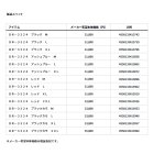 他の写真1: ≪'24年4月新商品！≫ ダイワ レインマックス(R)コンパクトレインスーツ DR-3324 レッド XLサイズ