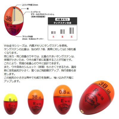 画像2: ≪'20年10月新商品！≫ 山元工房 プロ山元ウキ W合金18 アンダーロック R(レギュラータイプ) オレンジ G5