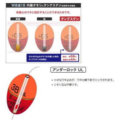 画像3: ≪'20年10月新商品！≫ 山元工房 プロ山元ウキ W合金18 アンダーロック R(レギュラータイプ) オレンジ G5