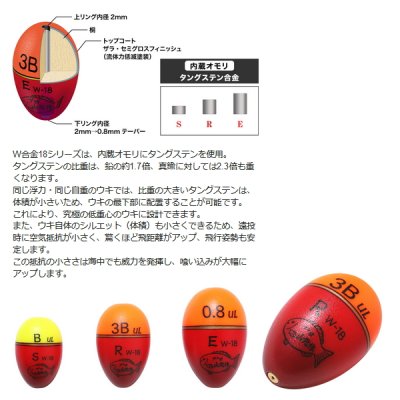 画像2: ≪'20年10月新商品！≫ 山元工房 プロ山元ウキ W合金18 アンダーロック E(遠投タイプ) レモン 1.0