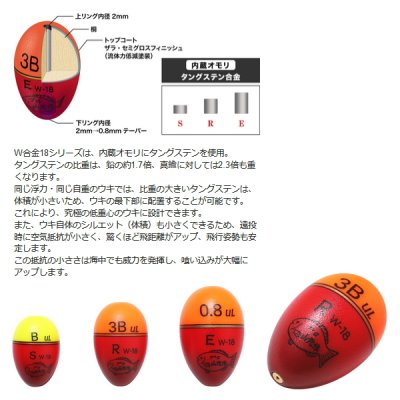 画像2: ≪'20年10月新商品！≫ 山元工房 プロ山元ウキ W合金18 アンダーロック E(遠投タイプ) オレンジ G2