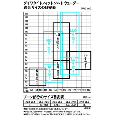 画像4: ≪'24年6月新商品！≫ ダイワ ラジアルウェーダー RW-4302R-T ブラック Sサイズ