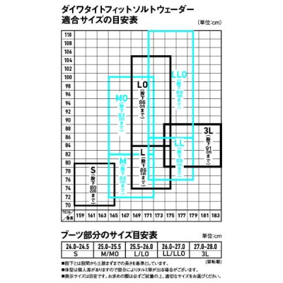画像4: ≪'24年6月新商品！≫ ダイワ ソルトウェーダー SW-4503R-T ブラック LOサイズ