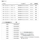 他の写真1: ≪'24年6月新商品！≫ ダイワ ソルトウェーダー SW-4503R-T ブラック LOサイズ