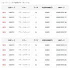 他の写真1: ≪'24年6月新商品！≫ がまかつ ショートレインギア(半袖デタッチャブル) GM-3751 ブラック×ゴールド Mサイズ