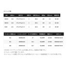 他の写真1: ≪'24年9月新商品！≫ シマノ '24 バンディット アオモノ MH235 〔仕舞寸法 199.1cm〕 【保証書付き】 [9月発売予定/ご予約受付中] 【大型商品2/代引不可】