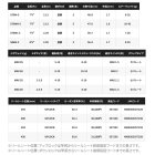 他の写真3: ≪'24年9月新商品！≫ シマノ '24 アンフィックス S64UL-5 〔仕舞寸法 43.5cm〕 【保証書付き】 [9月発売予定/ご予約受付中]