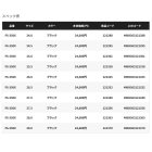 他の写真1: ≪'24年9月新商品！≫ シマノ ウィンターデッキブーツ FS-350X ブラック 25.0cm [9月発売予定/ご予約受付中]
