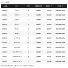 他の写真1: ≪'24年8月新商品！≫ シマノ スタンダード ワッペンキャップ CA-057X ネイビー Mサイズ [8月発売予定/ご予約受付中]