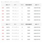 他の写真1: ≪'24年9月新商品！≫ がまかつ ストレッチボンディングフィッシングパンツ GM-3754 ブラック×レッド Lサイズ [9月発売予定/ご予約受付中]