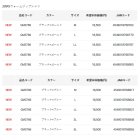 他の写真1: ≪'24年12月新商品！≫ がまかつ 2WAYウォームジップシャツ GM-3766 ブラック×ゴールド Lサイズ [12月発売予定/ご予約受付中]