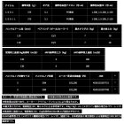 他の写真1: ≪'24年9月新商品！≫ ダイワ シーボーグ 100JL(左) 【小型商品】