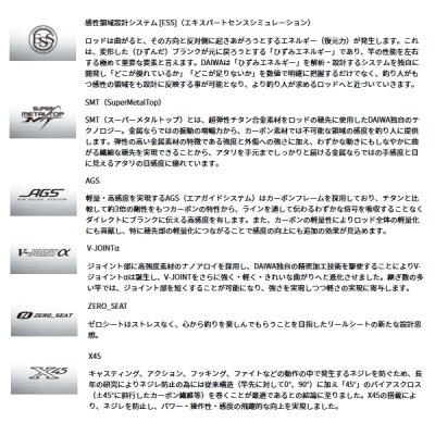 画像2: ≪'24年9月新商品！≫ ダイワ 極鋭 MG 82H-200 〔仕舞寸法 105cm〕 【保証書付き】