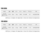 他の写真2: ≪'24年9月新商品！≫ メジャークラフト ファインテール ビギンズ FFB-502UL 〔仕舞寸法 79cm〕 【保証書付き】