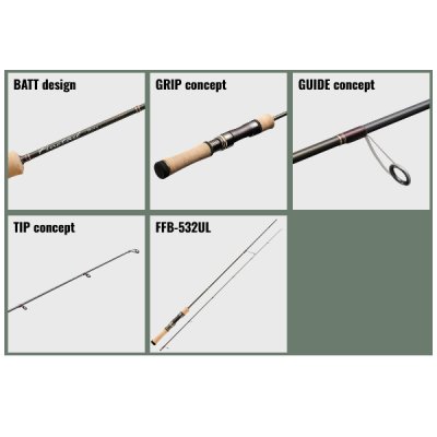 画像3: ≪'24年9月新商品！≫ メジャークラフト ファインテール ビギンズ FFB-502UL 〔仕舞寸法 79cm〕 【保証書付き】