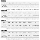 他の写真1: ≪'24年9月新商品！≫ メジャークラフト ファインテール ビギンズ FFB-862MH 〔仕舞寸法 133cm〕 【保証書付き】