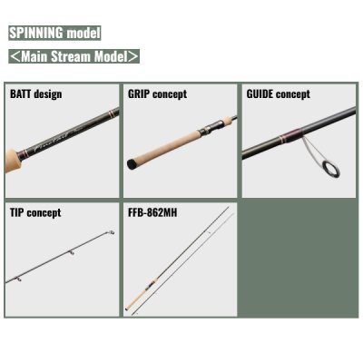 画像4: ≪'24年9月新商品！≫ メジャークラフト ファインテール ビギンズ FFB-862MH 〔仕舞寸法 133cm〕 【保証書付き】