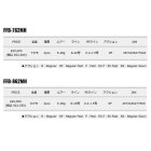 他の写真2: ≪'24年9月新商品！≫ メジャークラフト ファインテール ビギンズ FFB-862MH 〔仕舞寸法 133cm〕 【保証書付き】