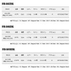 他の写真1: ≪'24年9月新商品！≫ メジャークラフト ファインテール ビギンズ FFB-B462UL 〔仕舞寸法 71.5cm〕 【保証書付き】