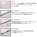 画像3: ≪'25年3月新商品！≫ メジャークラフト ロックライバー 1G RVL1-T732L 〔仕舞寸法 114cm〕 【保証書付き】 (3)