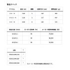 他の写真1: ≪'24年11月新商品！≫ ダイワ トーナメント 磯 玉の柄 50・K 〔仕舞寸法 120cm〕 【保証書付き】