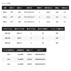 他の写真1: ≪'25年1月新商品！≫ シマノ '25 グラップラー タイプ スローJ B66-1 〔仕舞寸法 153.2cm〕 【保証書付き】 [1月発売予定/ご予約受付中] 【大型商品1/代引不可】