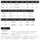 他の写真2: 【送料サービス】 ≪'25年1月新商品！≫ シマノ '25 オシア EJ B510-5 〔仕舞寸法 120.3cm〕 【保証書付き】 [1月発売予定/ご予約受付中]
