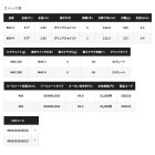 他の写真1: 【送料サービス】 ≪'25年1月新商品！≫ シマノ '25 オシア EJ B510-5 〔仕舞寸法 120.3cm〕 【保証書付き】 [1月発売予定/ご予約受付中]