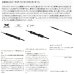 画像2: ≪'25年1月新商品！≫ シマノ '25 グラップラー タイプ LJ S63-2 〔仕舞寸法 144.7cm〕 【保証書付き】 [1月発売予定/ご予約受付中] 【大型商品1/代引不可】 (2)