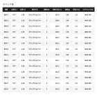 他の写真1: ≪'25年3月新商品！≫ シマノ '25 グラップラー タイプ J S60-2 〔仕舞寸法 132.6cm〕 【保証書付き】 [3月発売予定/ご予約受付中]