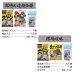 画像4: ヒロキュー 激撃チヌ 底攻め！ズドン (1箱ケース・8袋入) (4)