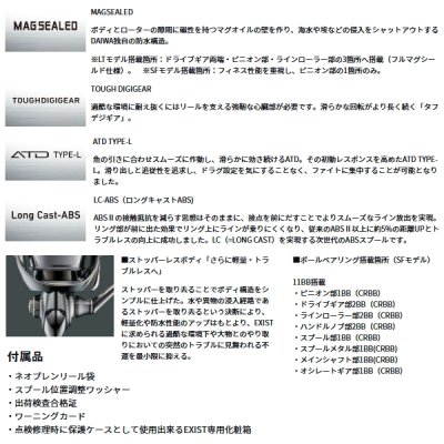 画像4: ダイワ イグジスト SF2500SS 【小型商品】