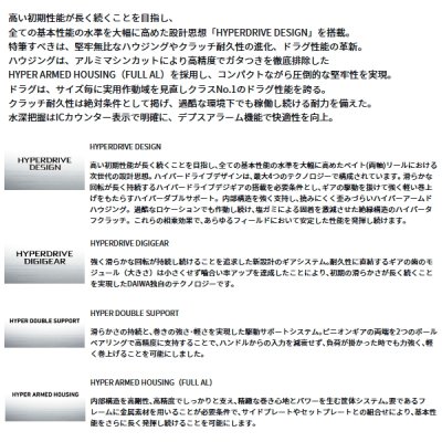 画像2: ダイワ バサラ IC 250PL(左) 【小型商品】