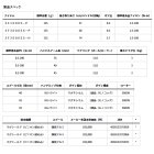 他の写真1: ダイワ イグジスト SF2500SS 【小型商品】