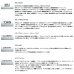 画像3: ダイワ ジリオン TW HD 1000H(右) 【小型商品】 (3)